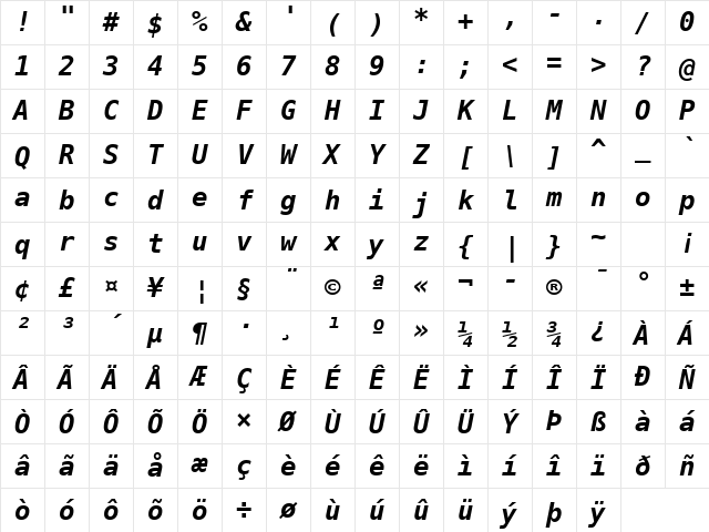 DejaVu Sans Mono Bold Oblique Character Map