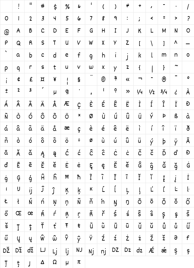 Dekko Regular Character Map Dekko Regular Character Map