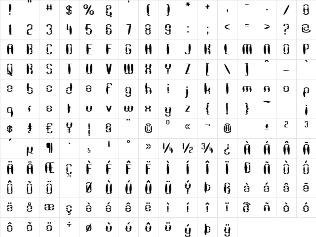 Dekon Regular Character Map