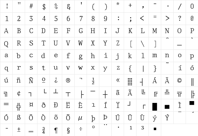 Delegate-Normal Regular Character Map