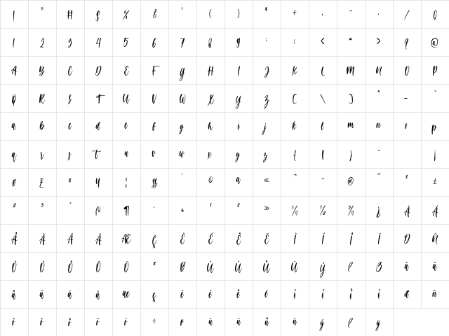 Delicated Regular Character Map Delicated Regular Character Map