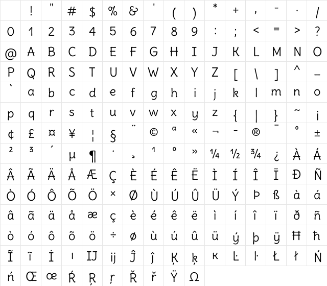 Delius Regular Character Map