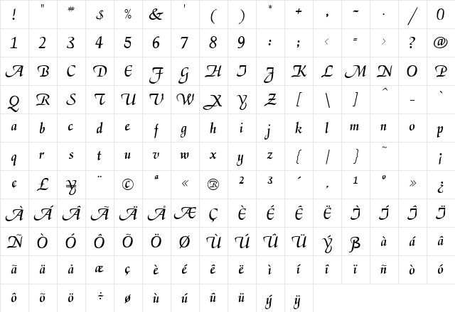 Deloise Normal Character Map Deloise Normal Character Map