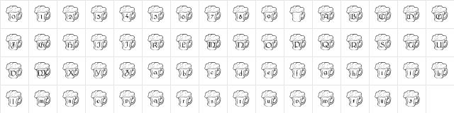 New Regular Character Map