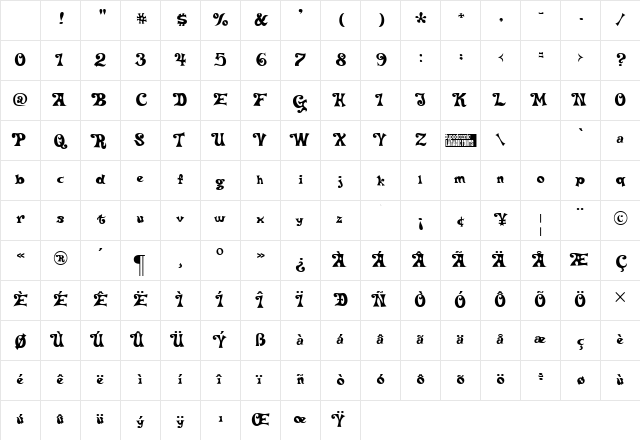 Delta Hey Max Nine Regular Character Map Delta Hey Max Nine Regular Character Map