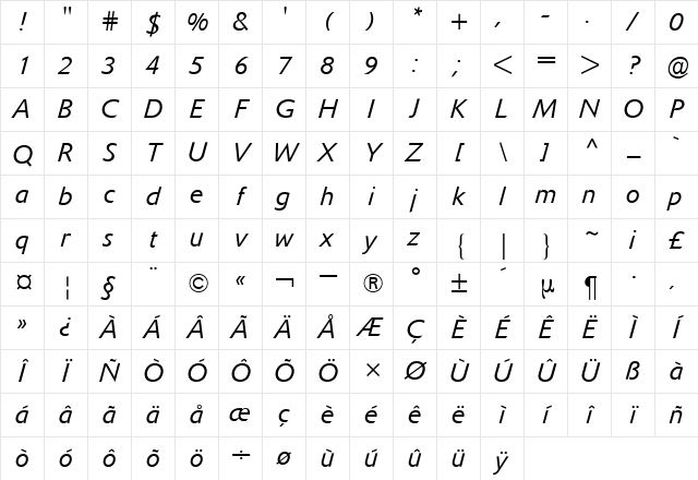 Delta BQ Italic Character Map Delta BQ Italic Character Map