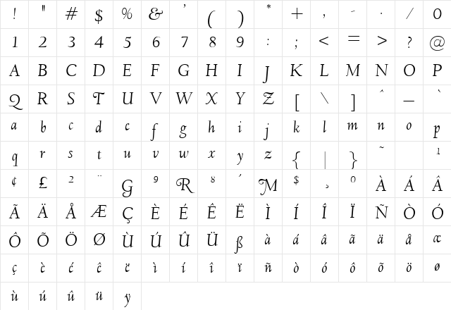 DeltaicItalic Regular Character Map DeltaicItalic Regular Character Map