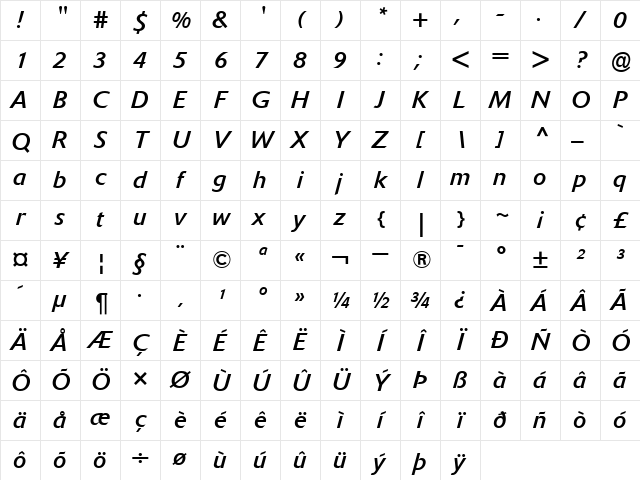 DeltaJaeger-Book BookItalic Character Map DeltaJaeger-Book BookItalic Character Map