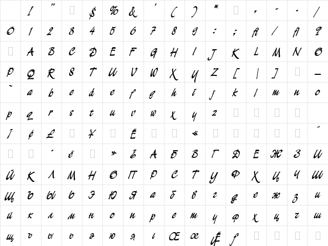 Demian Cyr Plain1.0 Character Map