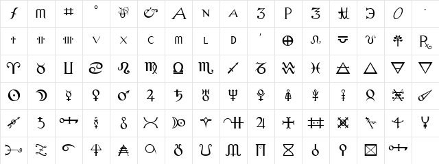 Alchemy Regular Character Map