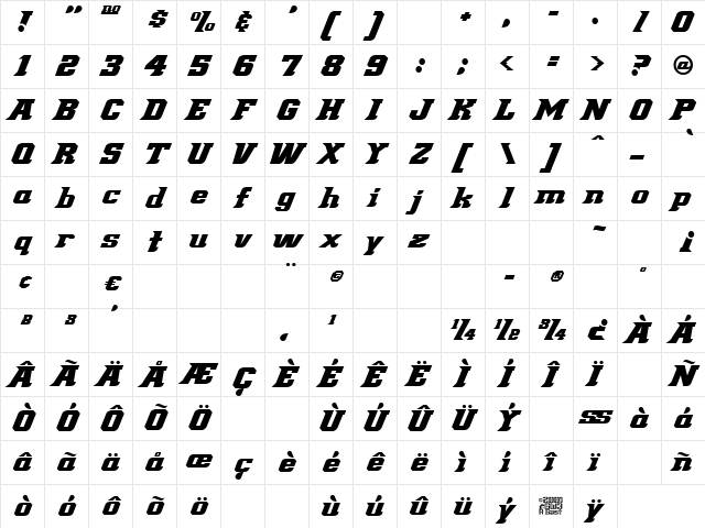 Demonized Regular Character Map Demonized Regular Character Map