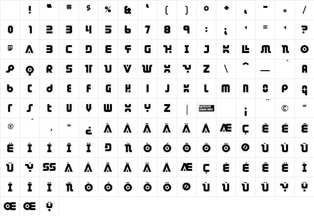 Dendritic Voltage Regular Character Map Dendritic Voltage Regular Character Map