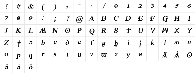Denial2RegularBoldItalics Regular Character Map