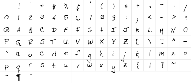 Dennis Regular Character Map Dennis Regular Character Map