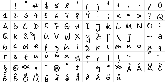 Dennis Regular Character Map