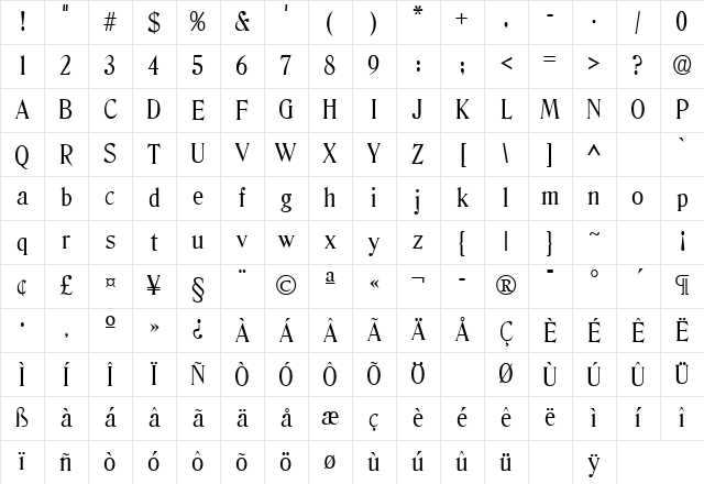 Denver Regular Character Map
