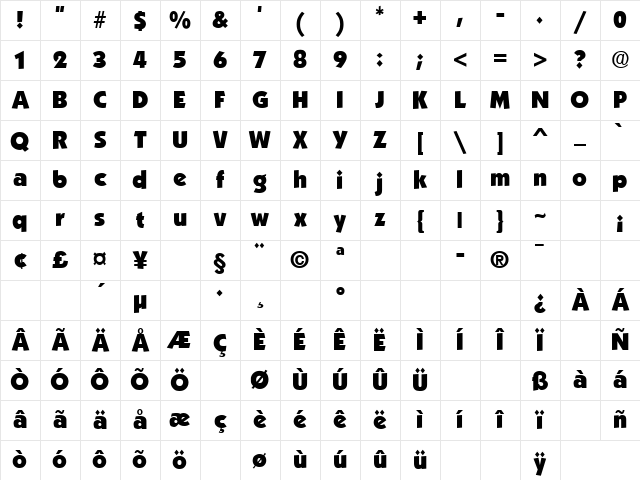 Denver Regular Character Map