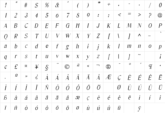 DenverLH Italic Character Map
