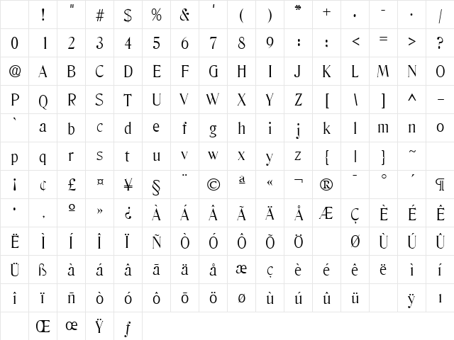 DenverLH Regular Character Map DenverLH Regular Character Map