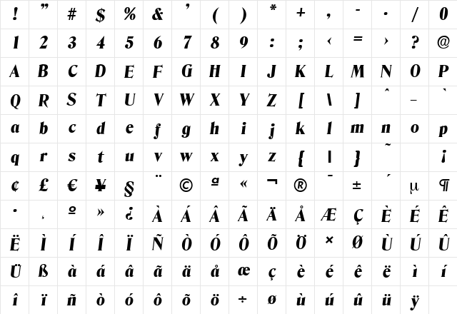 DenverSerial-Heavy Italic Character Map