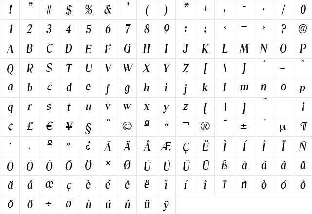 DenverSerial-Medium Italic Character Map