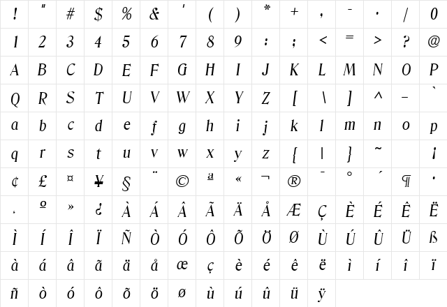 Blue Ridge SF Italic Character Map