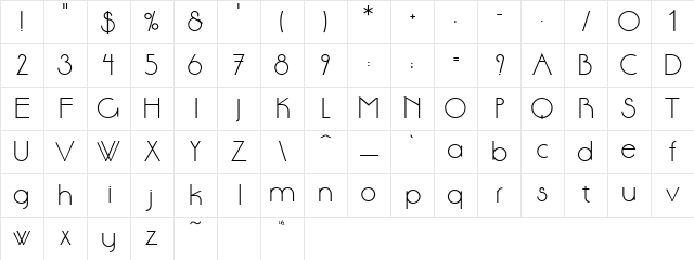 Anson Normal Character Map Anson Normal Character Map