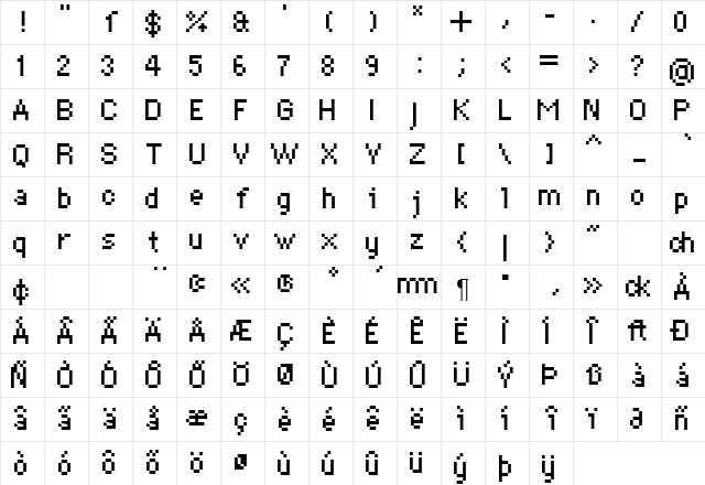 DePixel Klein Character Map