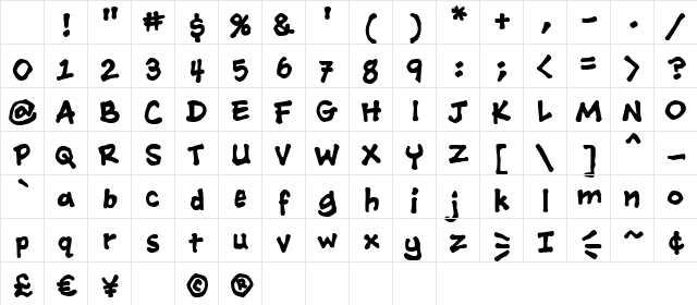 Ashcan BB Bold Character Map Ashcan BB Bold Character Map
