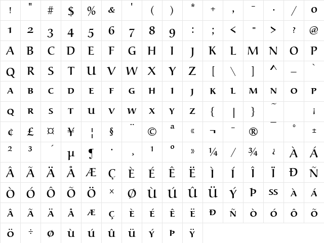 Alcuin Becker Caps Regular Character Map