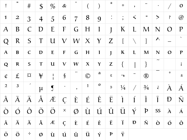 Alcuin Becker Caps Light Regular Character Map
