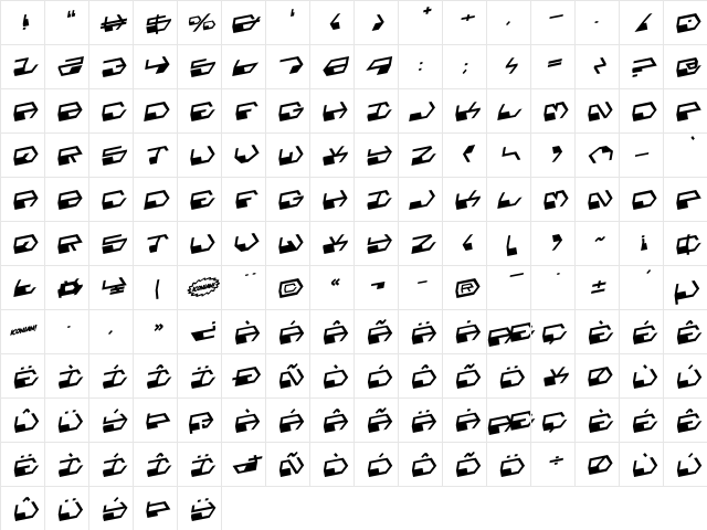 Deranian Rotalic Rotalic Character Map