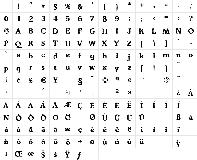 DerringerAntique Bold Character Map