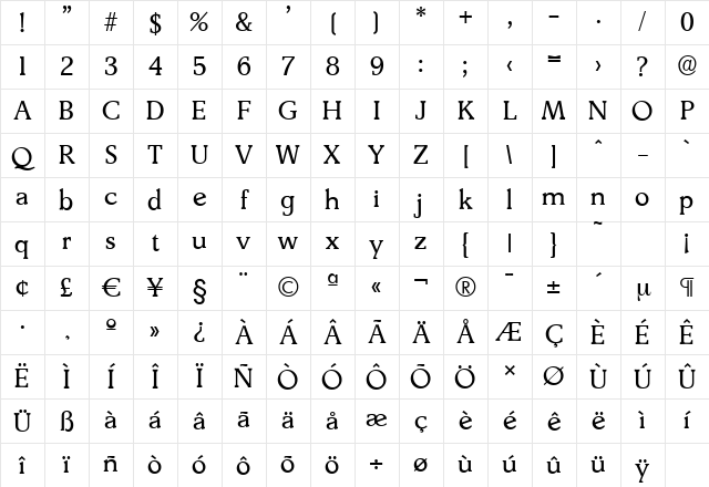 DerringerSerial Regular Character Map