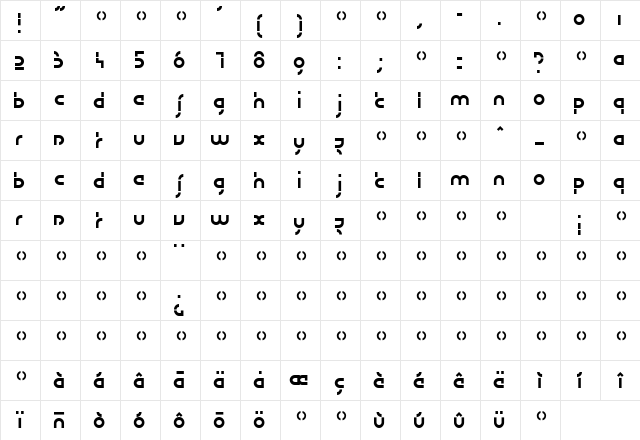 Design Regular Character Map