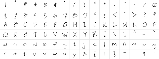 Designer 1 Regular Character Map