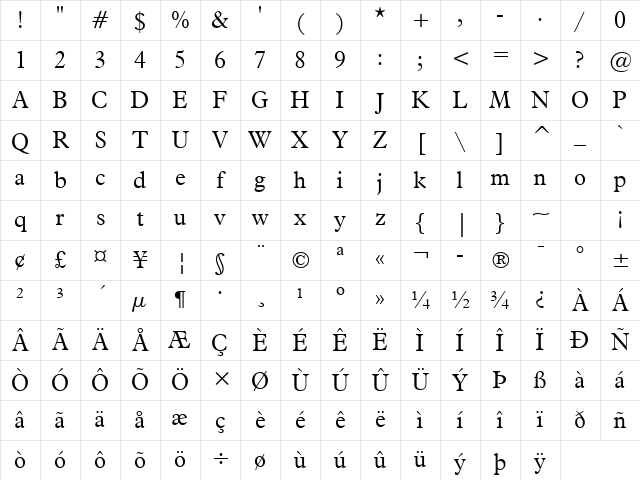 Aldine721 Lt BT Light Character Map