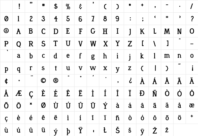 Desmond Bold Character Map Desmond Bold Character Map
