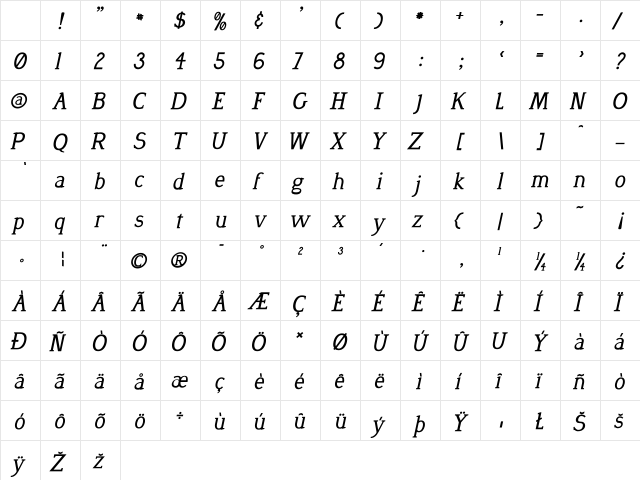 Desmond Bold Italic Character Map Desmond Bold Italic Character Map