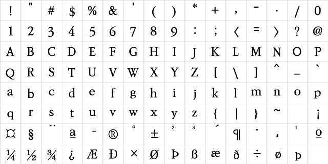 KoPub Batang Bold Character Map