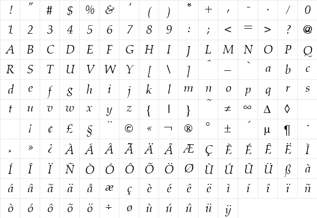 Aldebaran RegularItalic Character Map Aldebaran RegularItalic Character Map