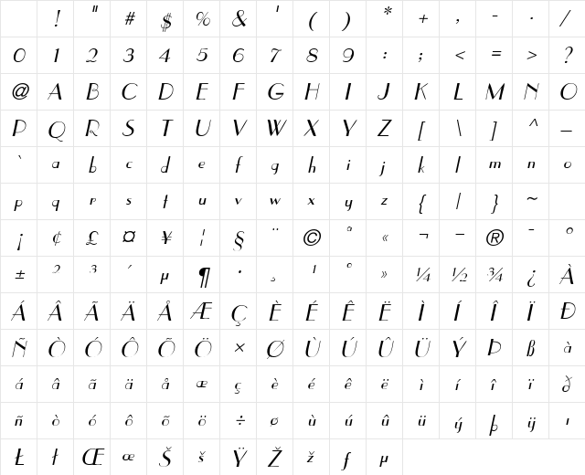 DeusenburgSSK Italic Character Map DeusenburgSSK Italic Character Map