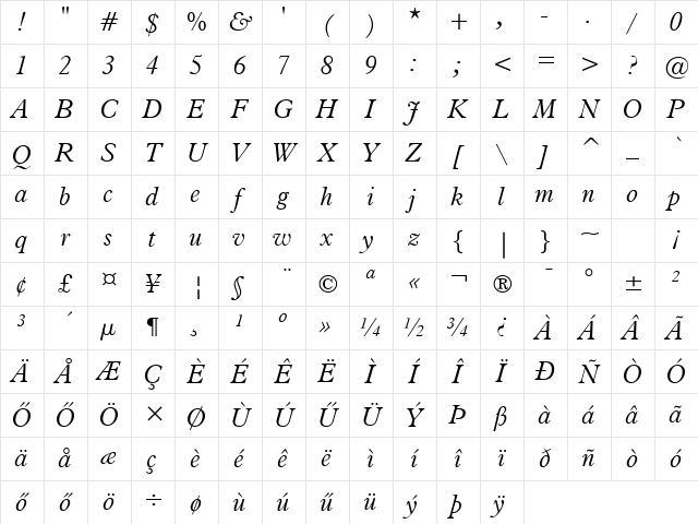 Aldine-721 LHU Light Italic Character Map