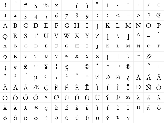 Deutch Garamond OldStyle SSi Small Caps Character Map Deutch Garamond OldStyle SSi Small Caps Character Map