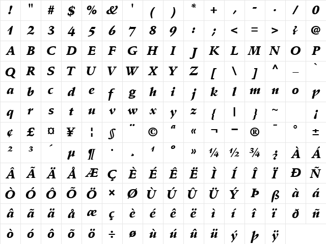 DeutchBlackSSK Italic Character Map