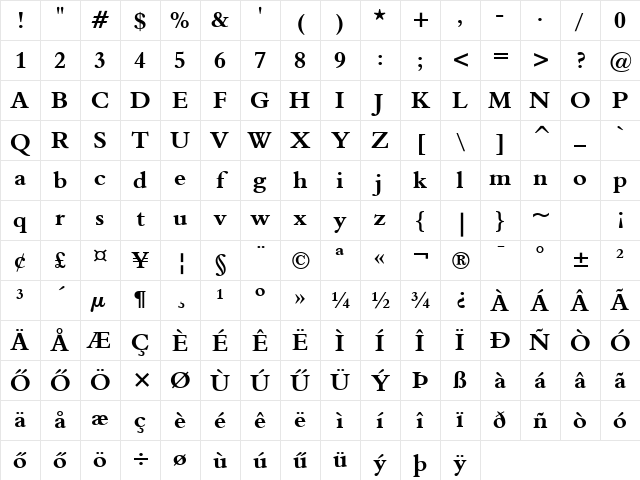 Aldine-401 HU Bold Character Map Aldine-401 HU Bold Character Map