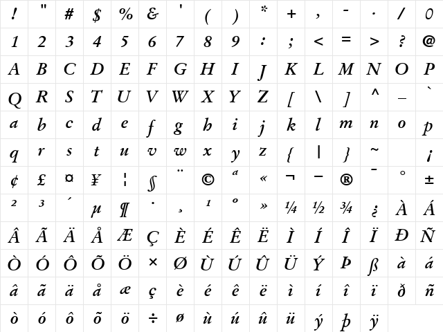 DeutchGaramondSSK BoldItalic Character Map DeutchGaramondSSK BoldItalic Character Map