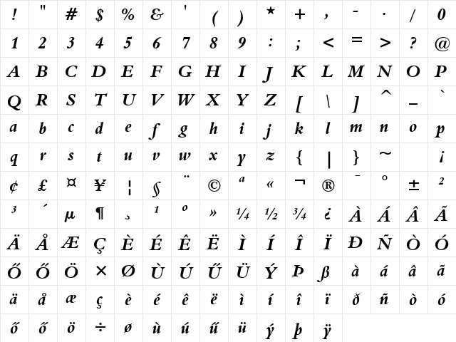 Aldine-401 HU Bold Italic Character Map Aldine-401 HU Bold Italic Character Map