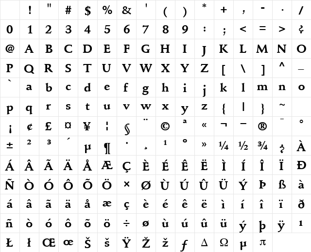 DeutchSSK Bold Character Map DeutchSSK Bold Character Map