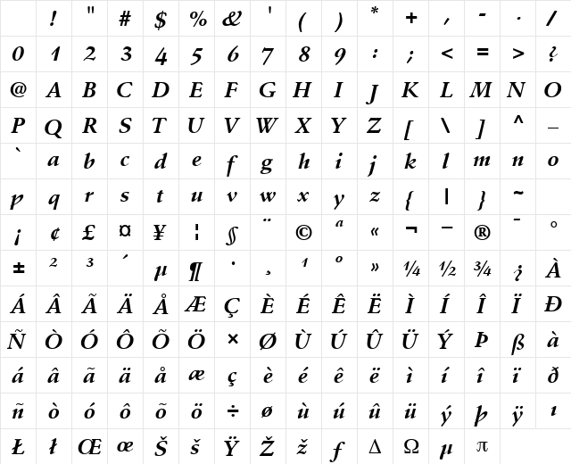 DeutchSSK BoldItalic Character Map DeutchSSK BoldItalic Character Map